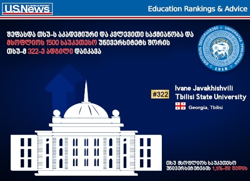 TSU among 325 Best Global Universities 